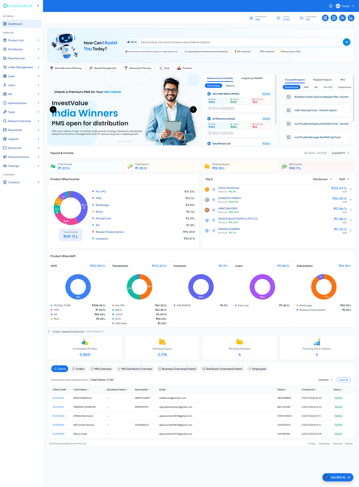 NeoFinDesk interface