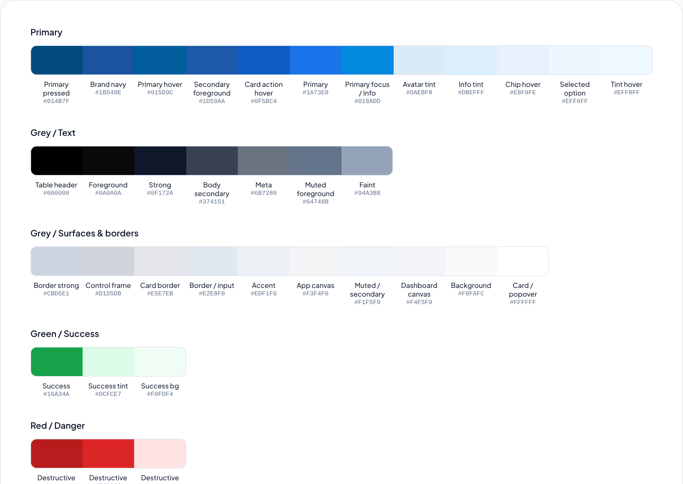 Colour foundations: primary blues, text greys, and surface and border greys, each swatch named by its role