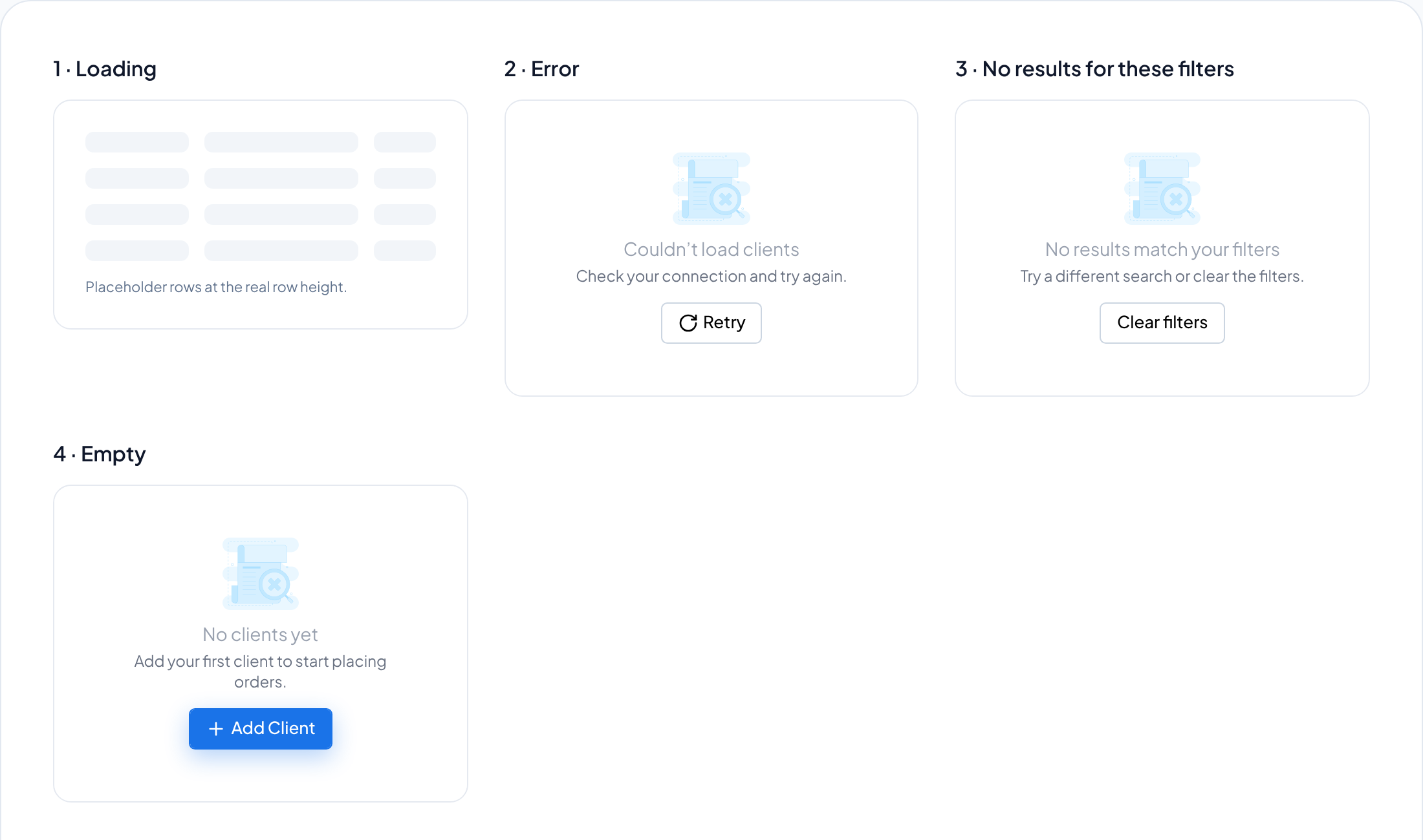 Loading, error, no-results and empty states, each with its own message and recovery action